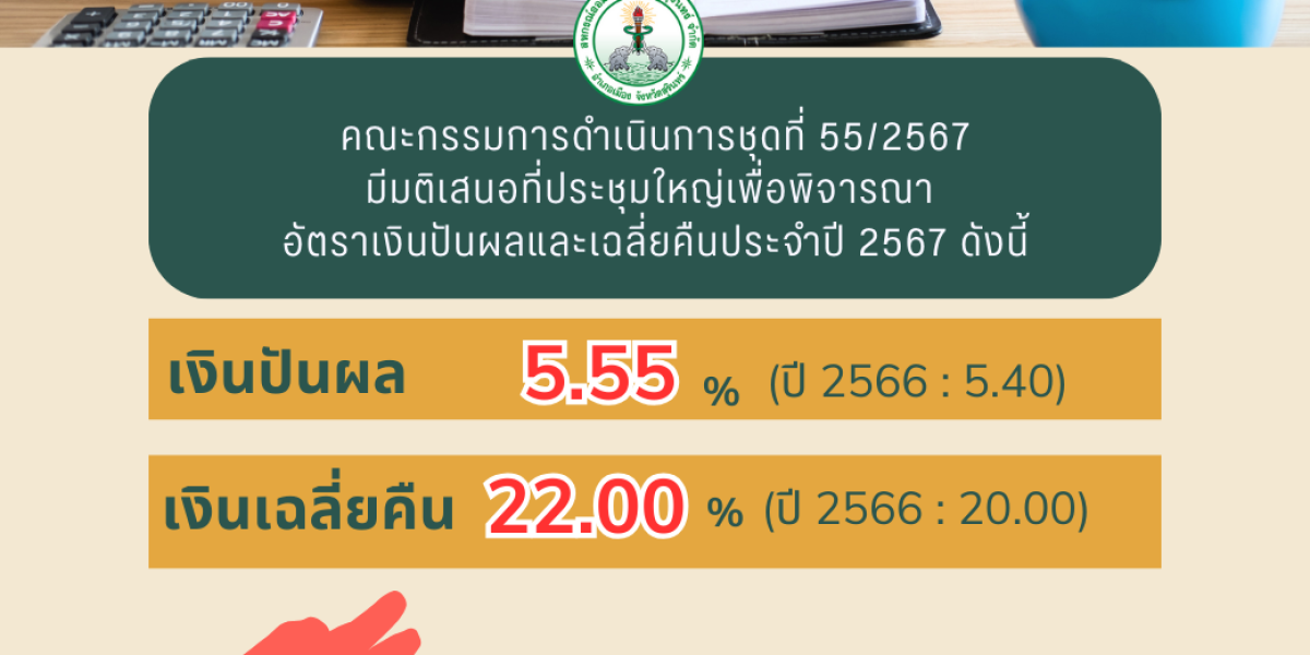 ประชาสัมพันธ์ สหกรณ์ออมทรัพย์อนามัยสุรินทร์ จำกัด เรื่อง คณะกรรมการดำเนินการ มีมติเสนอที่ประชุมใหญ่เพื่อพิจารณา อัตราเงินปันผลและเฉลี่ยคืนประจำปี 2567