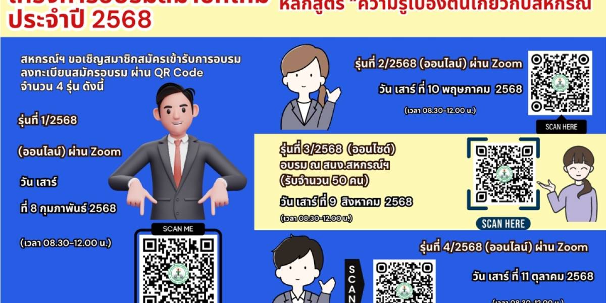 แก้ไขกำหนดการโครงการอบรมสมาชิกใหม่ ประจำปี 2568