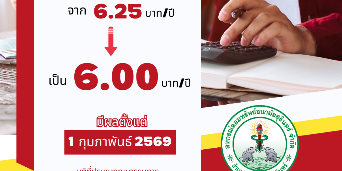 ลดดอกเบี้ยเงินกู้สามัญเพิ่มทรัพย์(สฉ)